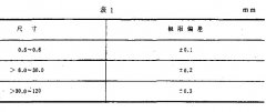 光學(xué)和光學(xué)儀器環(huán)境淋雨試驗(yàn)方法簡介