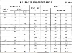 試驗篩 技術要求和檢驗金屬穿孔板試驗篩