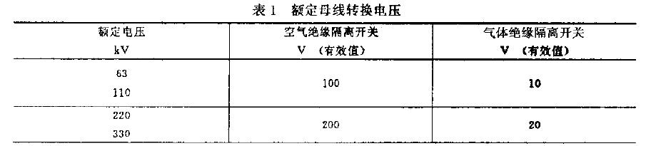 額定母線轉換電壓值見表1