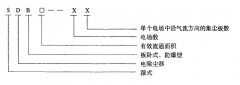 煤氣用濕式電除塵器