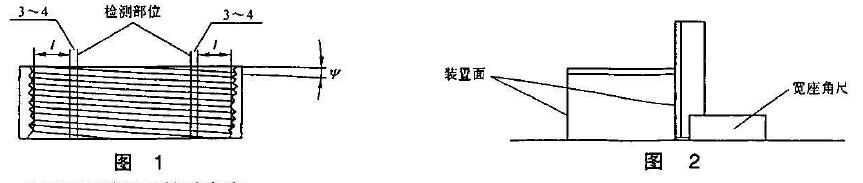 檢驗平板、分度值為0.01 rnm 的指示表。
