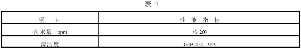 指標(biāo)應(yīng)符合表7的規(guī)定