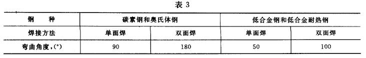  彎曲角度按表3 ，異種鋼焊接接頭的彎曲角度按強度較高一側的母材