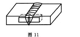 缺口軸線應垂直于母材表面并處于焊縫斷面的中心，見圖11 