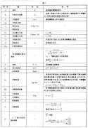 正航儀器設備技術整理離心和軸流式鼓鳳機和