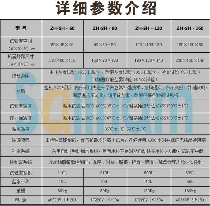 鹽霧試驗機詳細參數介紹