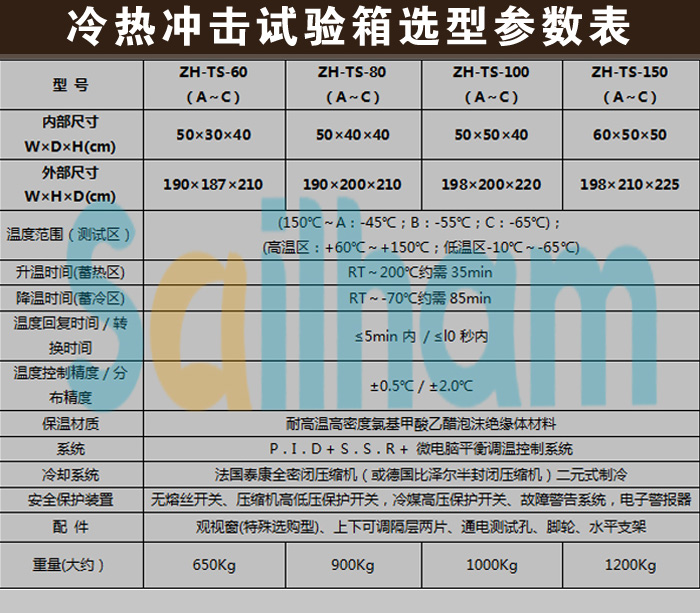 冷熱沖擊箱選型表