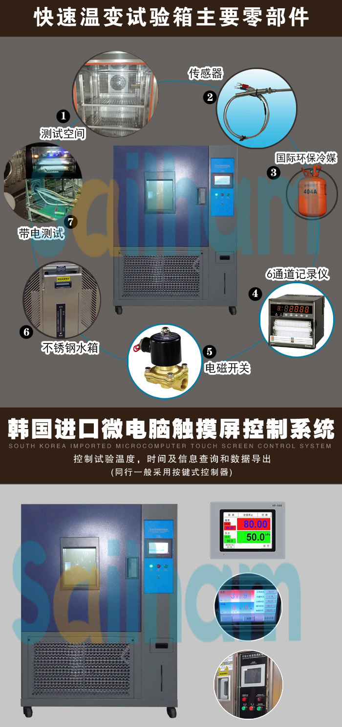 快速溫變試驗箱主要零部件介紹
