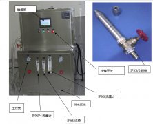 東莞儀器設備技能過濾機象征、包裝、運送和