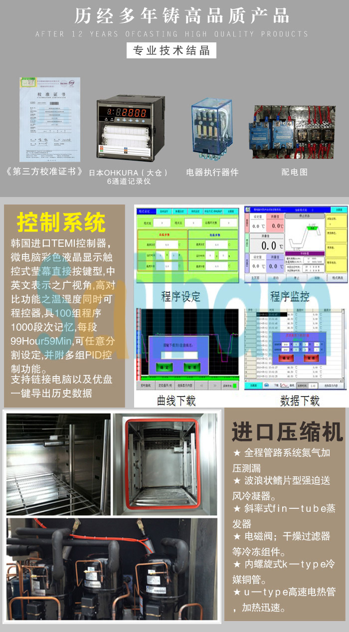 快速溫變試驗箱控制系統介紹