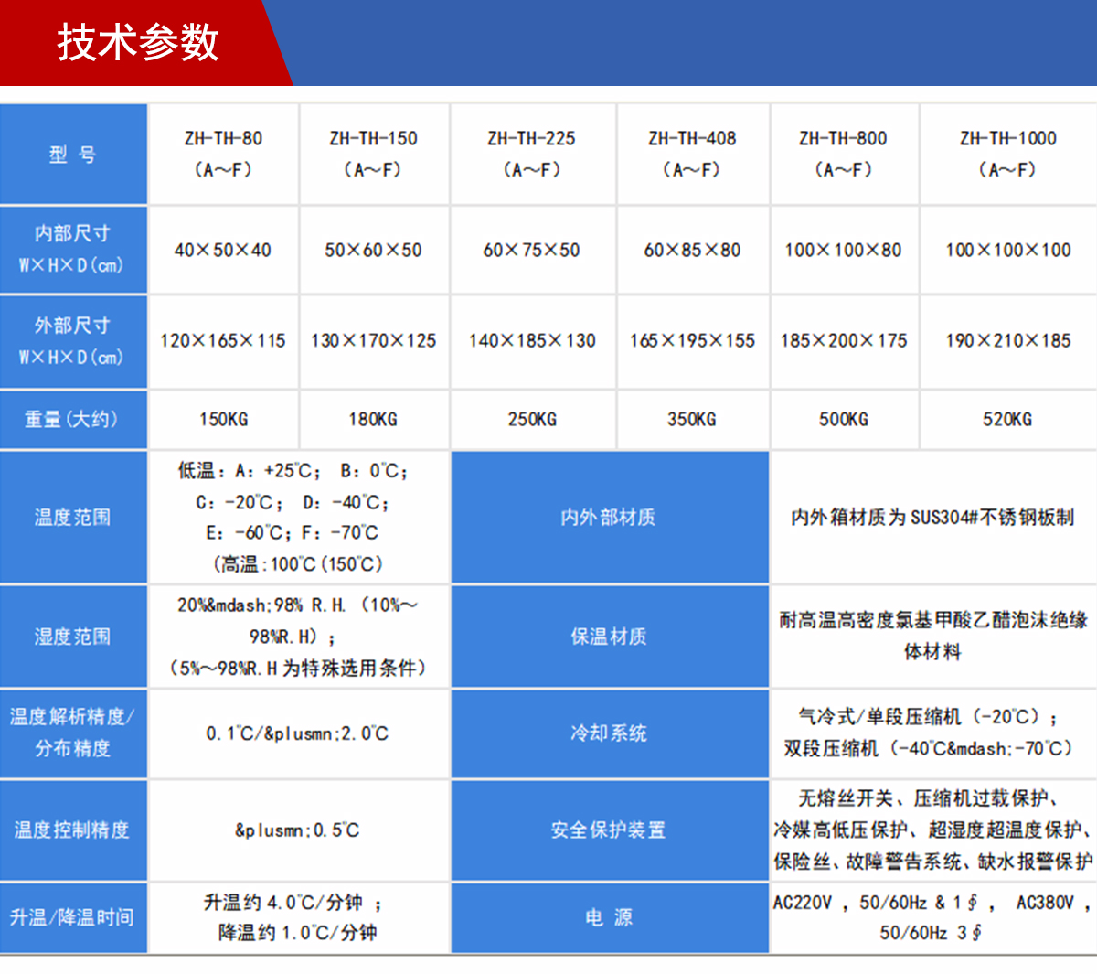 參數_02.jpg