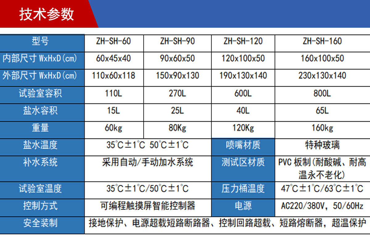 參數(shù)_02.jpg